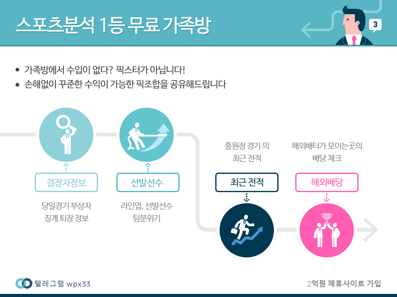 텐텐벳고객센터 주소 도메인 최상위 에이전시 토토사이트 안전놀이터 메이저사이트 입플 검증업체 검증사이트 보증사이트 입금플러스